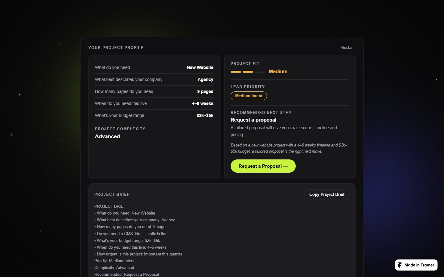 LeadFlow (by SK Developers) — preview — финал